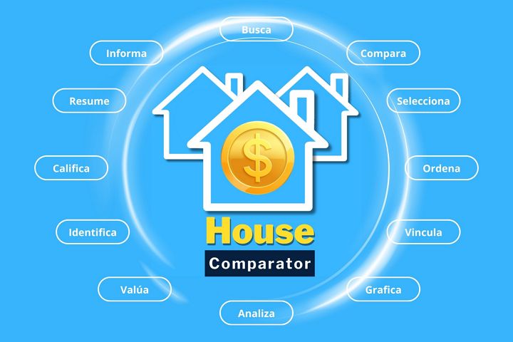 House Comparator - Funcionalidades